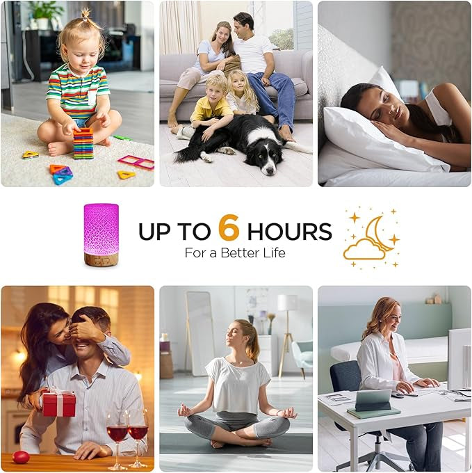 Humidifier Compact Ultrasonic Aroma Diffuser Sprayer Multi-functional Tabletop Humidifier Silent Aroma Compatible 7 Color LED Light Energy Efficient Type-C