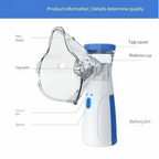 Portable Mesh Nebulizer for Kids & Adults.